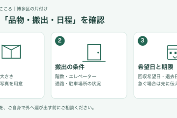 不用品回収の相談前に確認したい品物・搬出条件・希望日