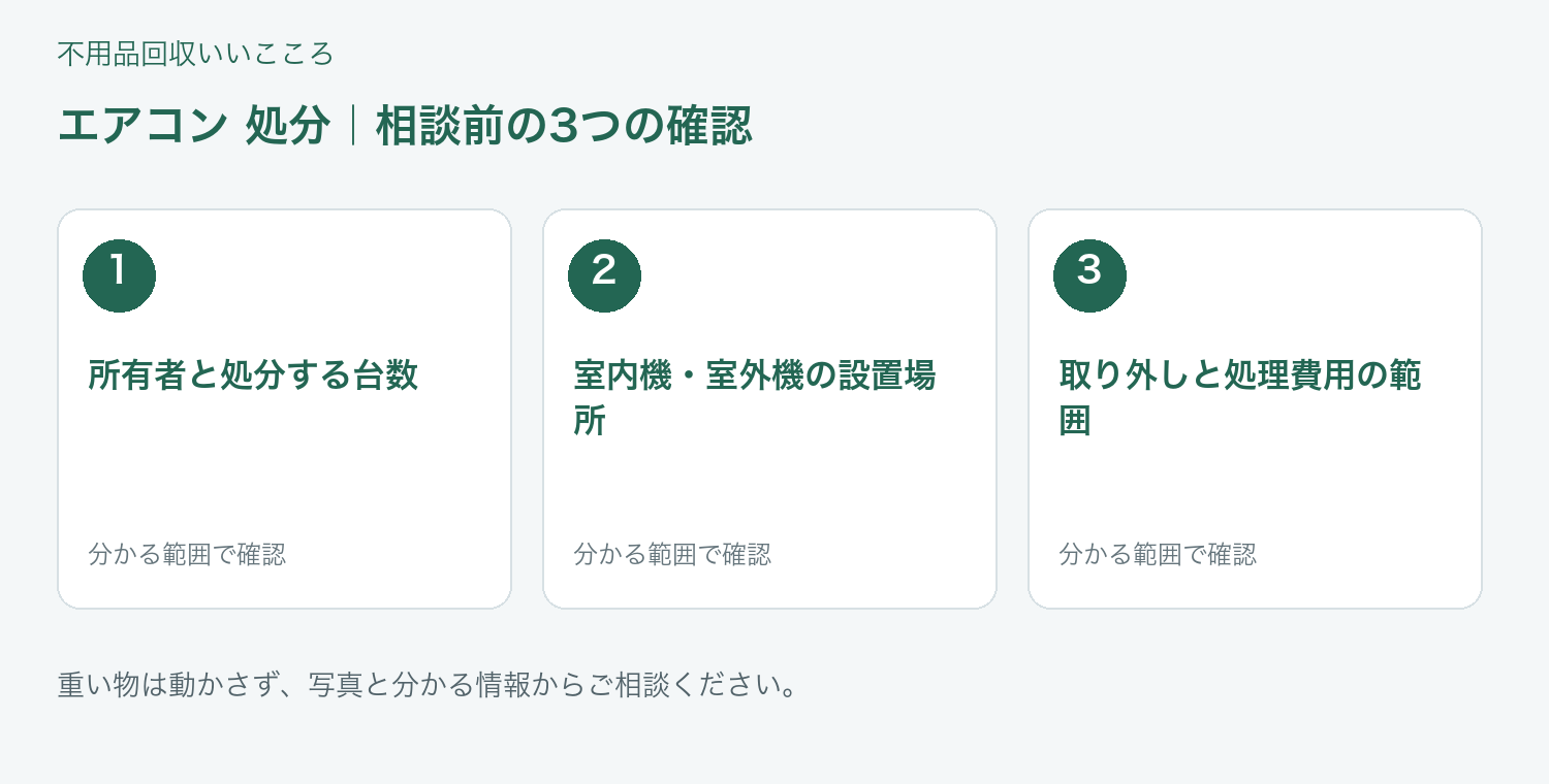 福岡市 エアコン 処分の相談前に確認したい3項目