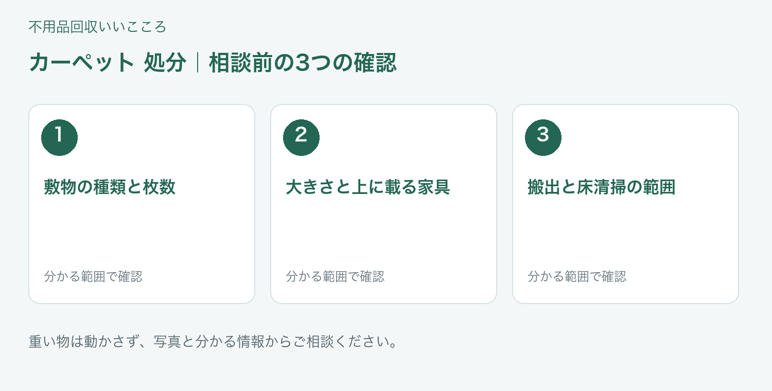 福岡市 カーペット 処分の相談前に確認したい3項目