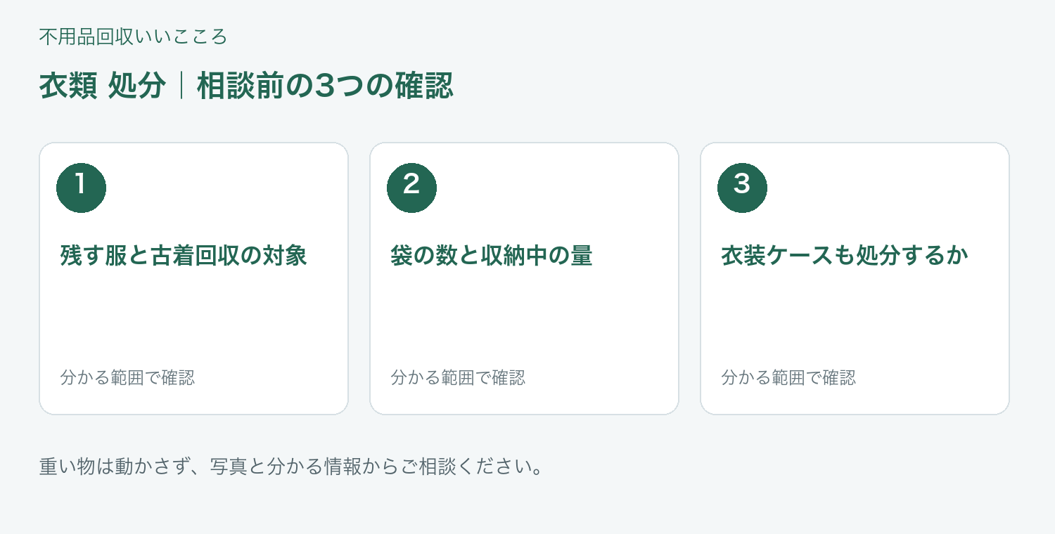 福岡市 衣類 処分の相談前に確認したい3項目