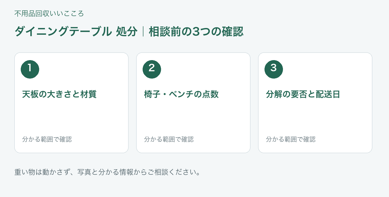 福岡市 ダイニングテーブル 処分の相談前に確認したい3項目
