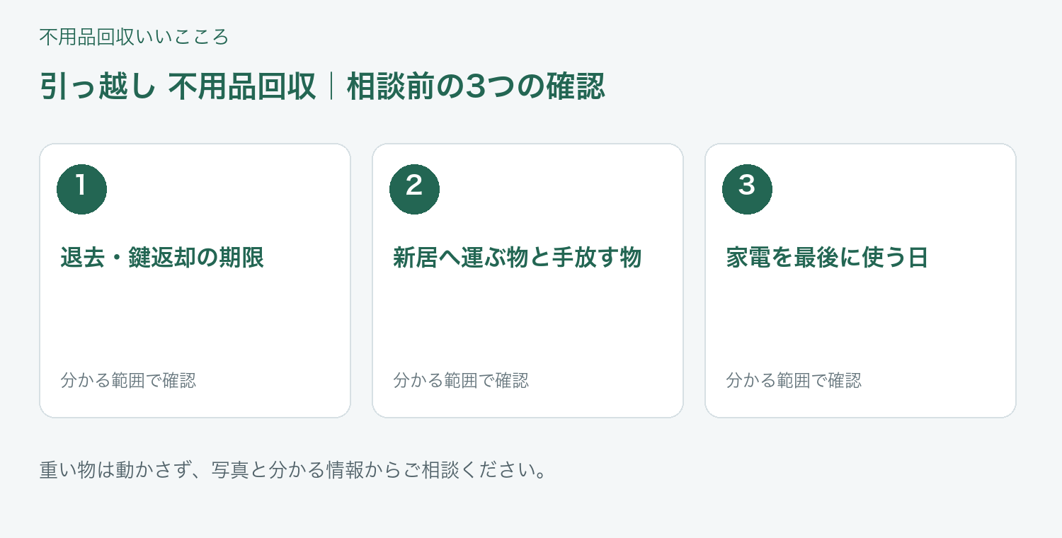 福岡市 引っ越し 不用品回収の相談前に確認したい3項目