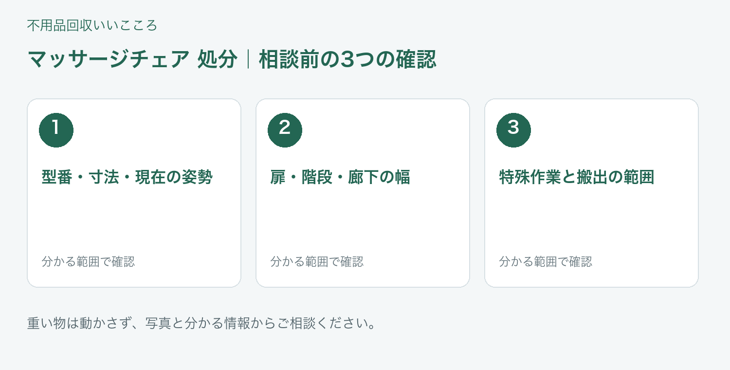福岡市 マッサージチェア 処分の相談前に確認したい3項目