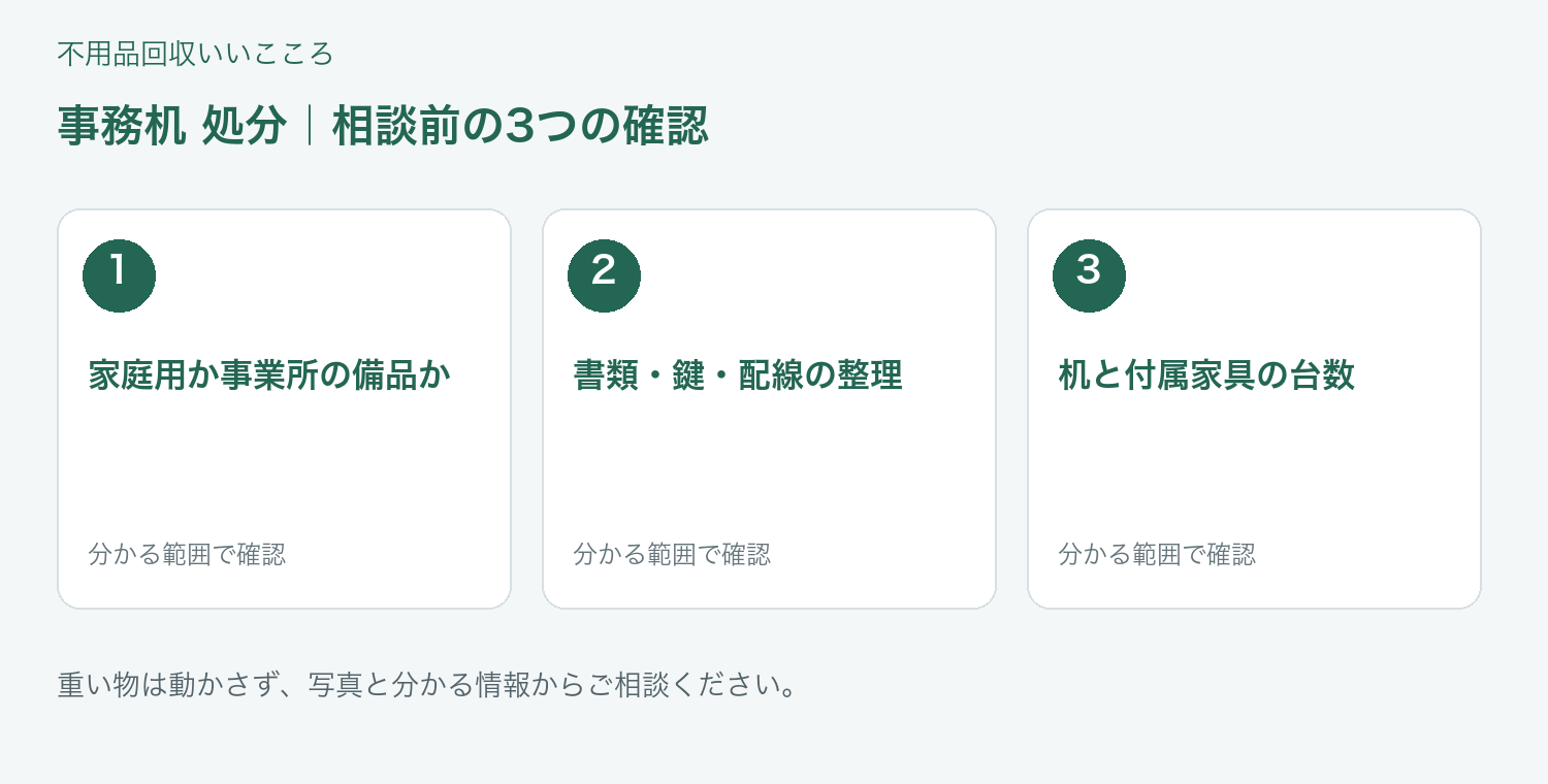 福岡市 事務机 処分の相談前に確認したい3項目