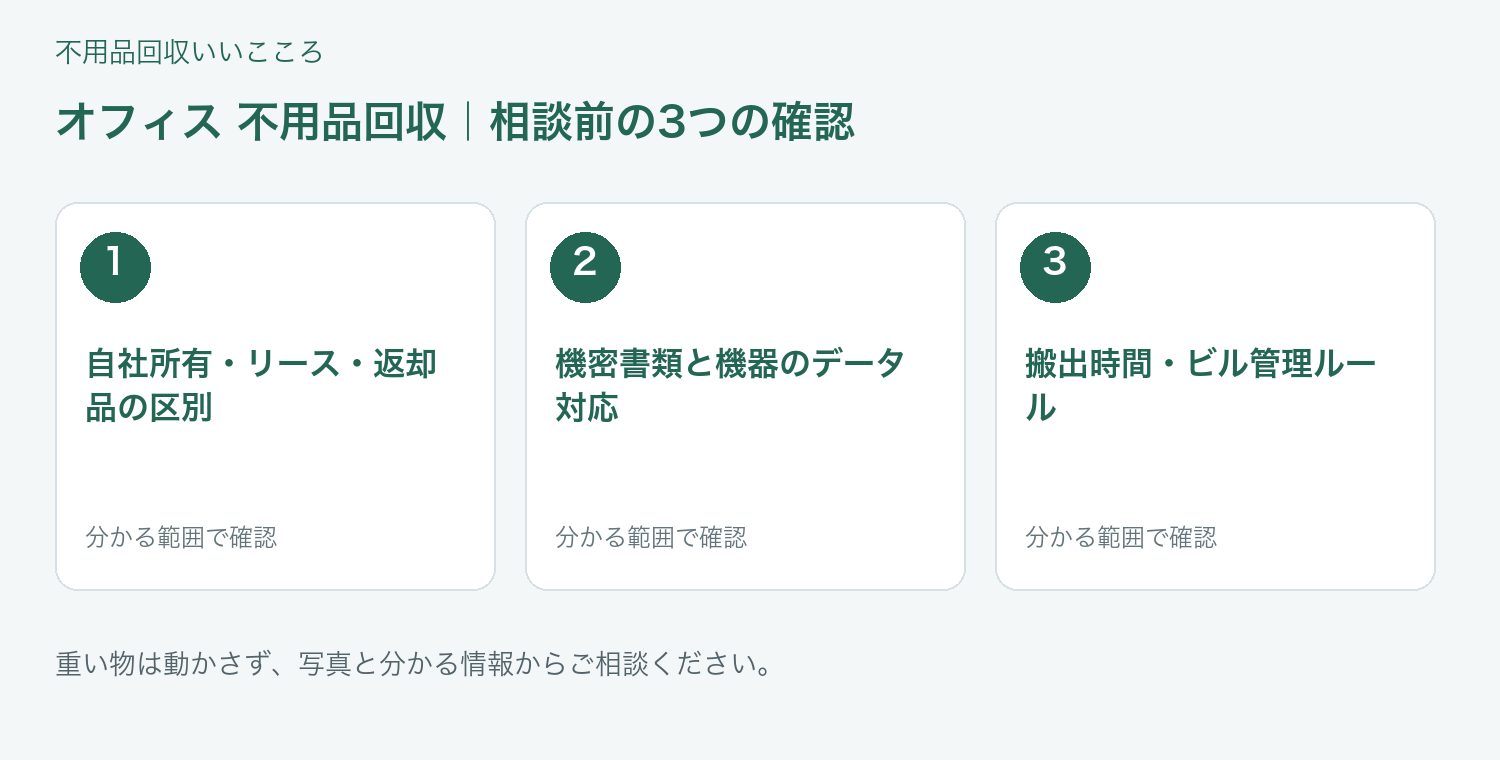 福岡市 オフィス 不用品回収の相談前に確認したい3項目