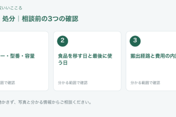 福岡市 冷蔵庫 処分の相談前チェック