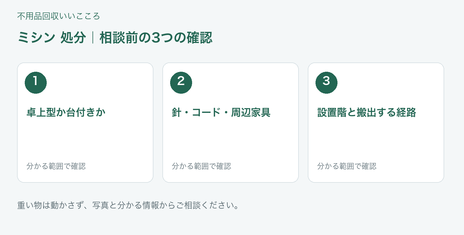 福岡市 ミシン 処分の相談前に確認したい3項目