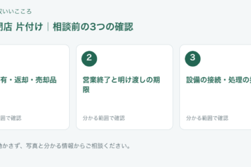 福岡市 店舗 閉店 片付けの相談前チェック
