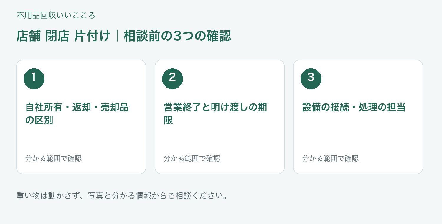 福岡市 店舗 閉店 片付けの相談前に確認したい3項目