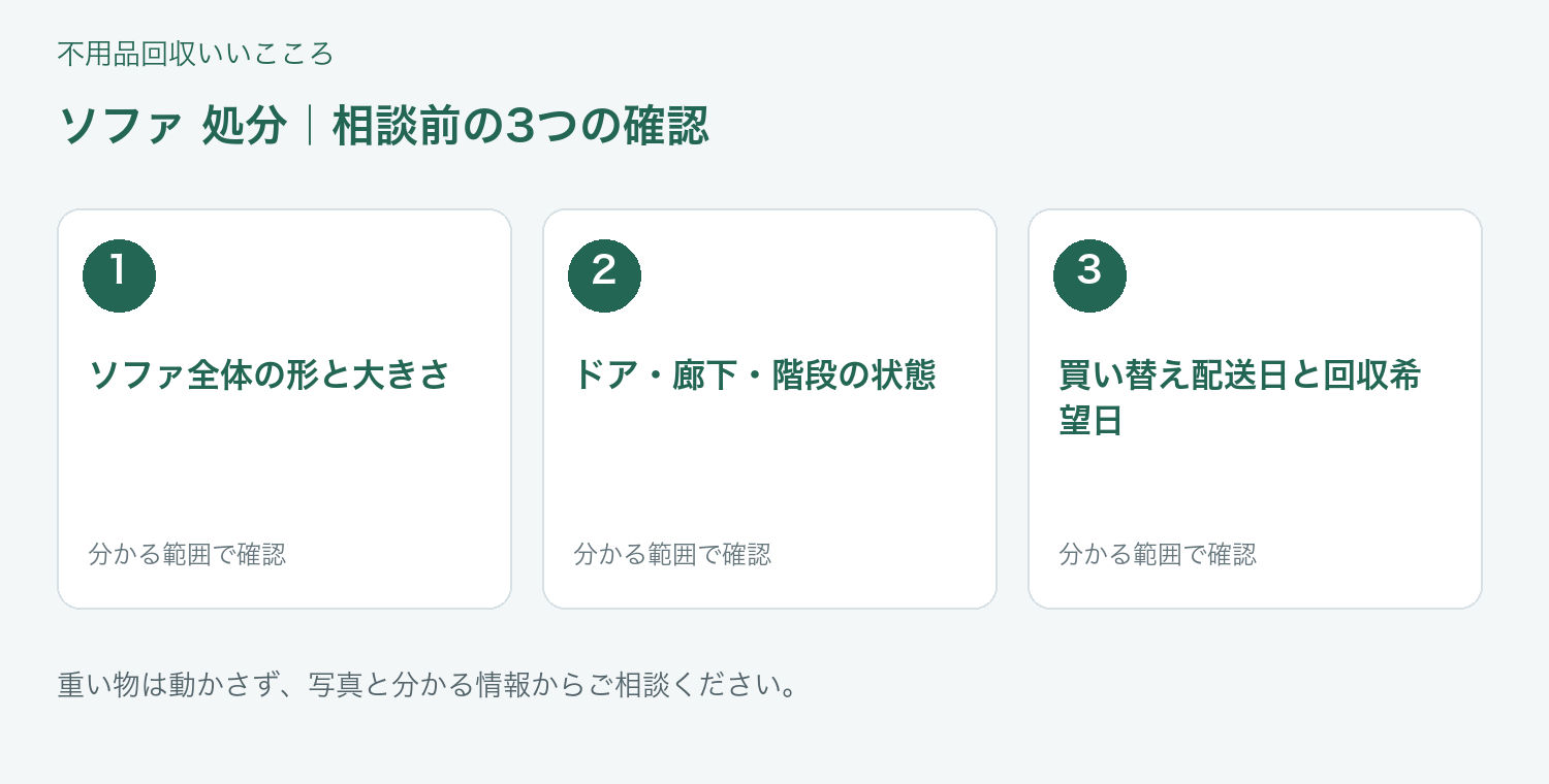 福岡市 ソファ 処分の相談前に確認したい3項目