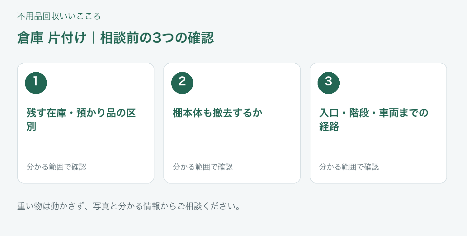 福岡市 倉庫 片付けの相談前に確認したい3項目