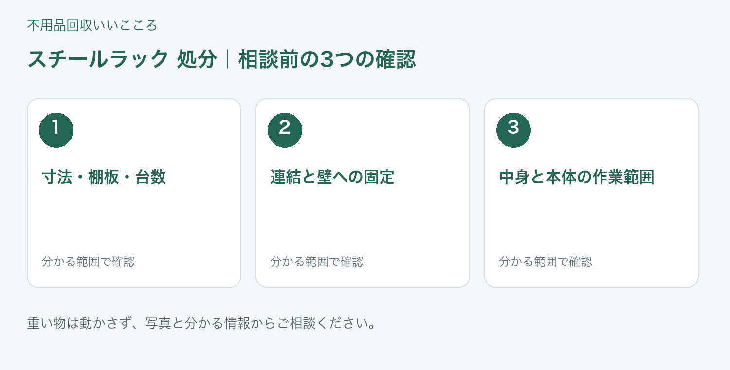 福岡市 スチールラック 処分の相談前に確認したい3項目