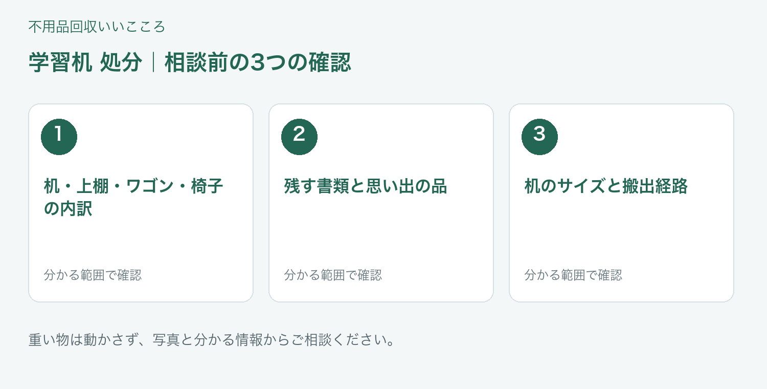 福岡市 学習机 処分の相談前に確認したい3項目