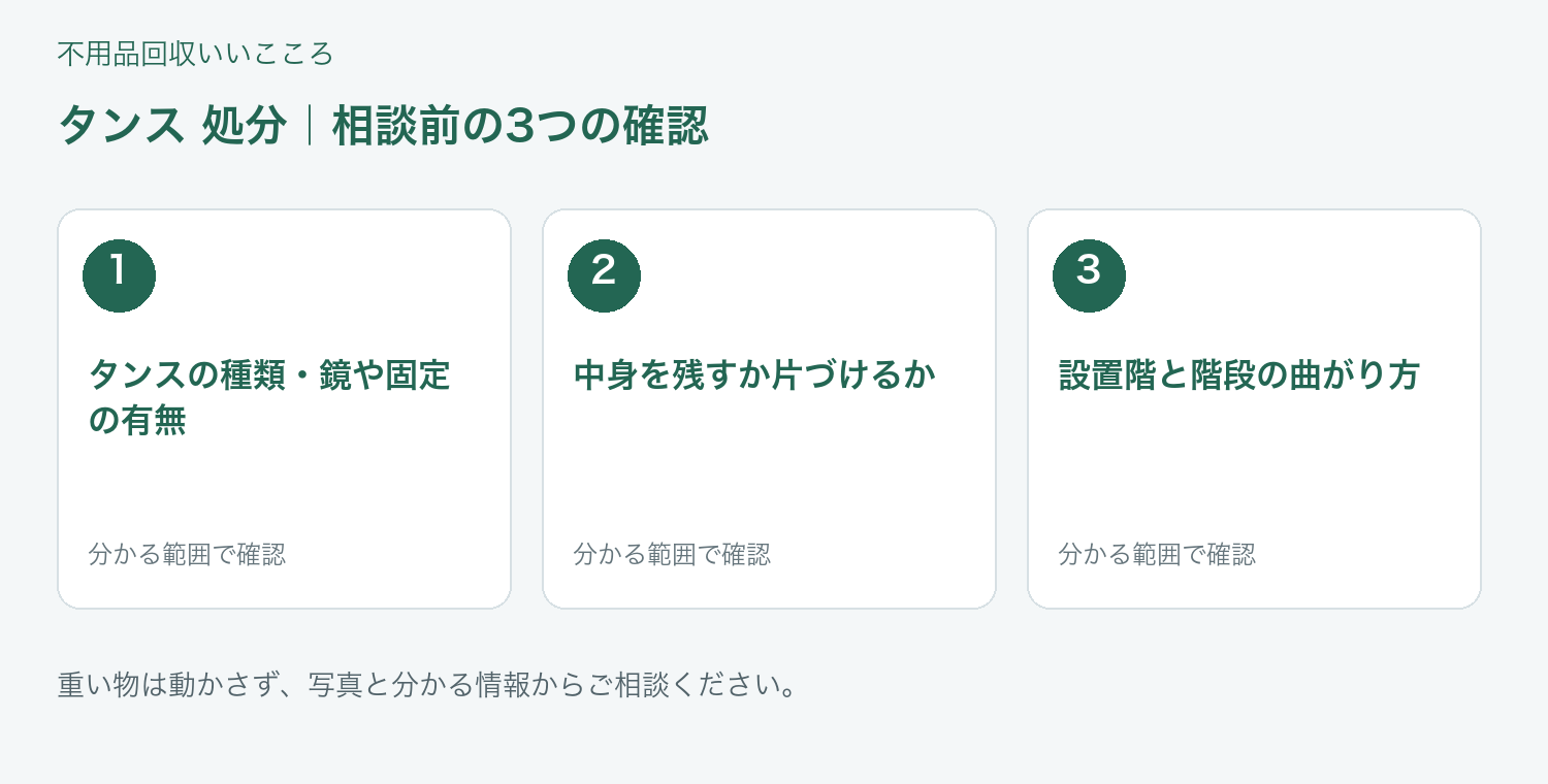福岡市 タンス 処分の相談前に確認したい3項目