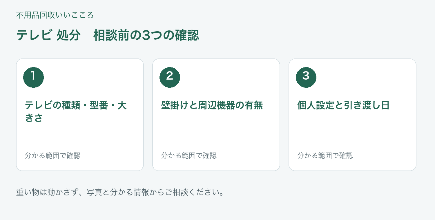 福岡市 テレビ 処分の相談前に確認したい3項目