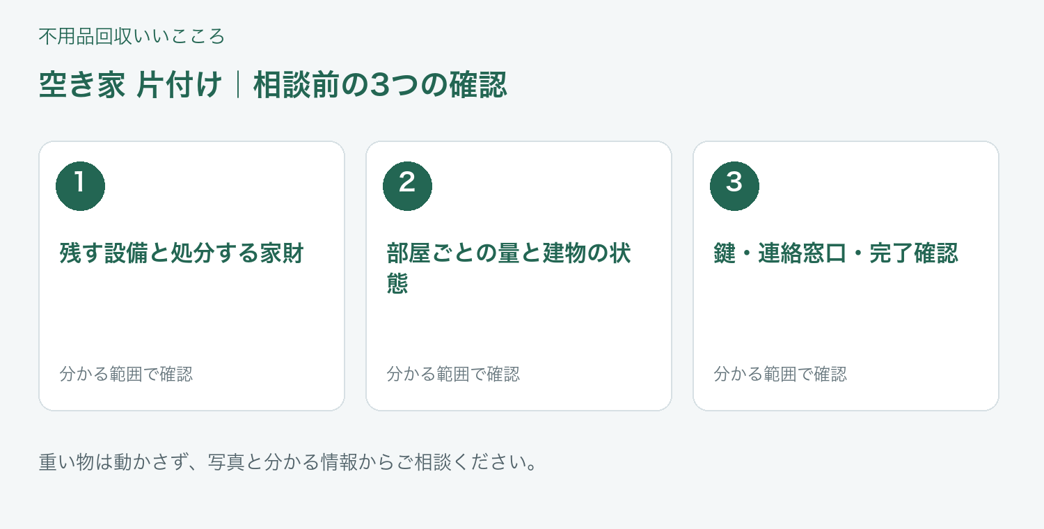 福岡市 空き家 片付けの相談前に確認したい3項目